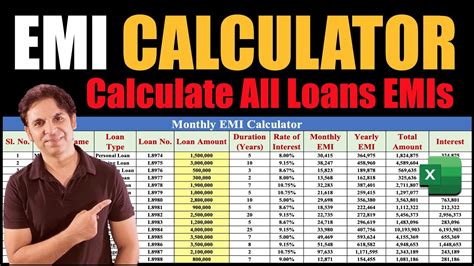 emi sheet metal|calculate monthly emi.